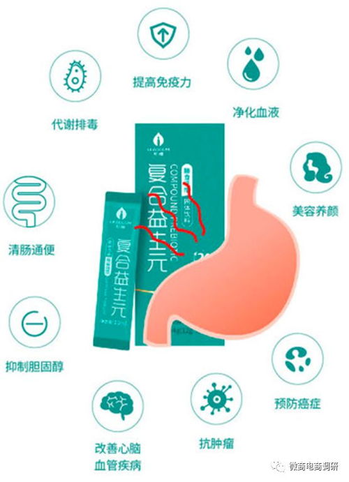 普通食品宣稱防癌，五級(jí)代理制度暗藏收益風(fēng)險(xiǎn)